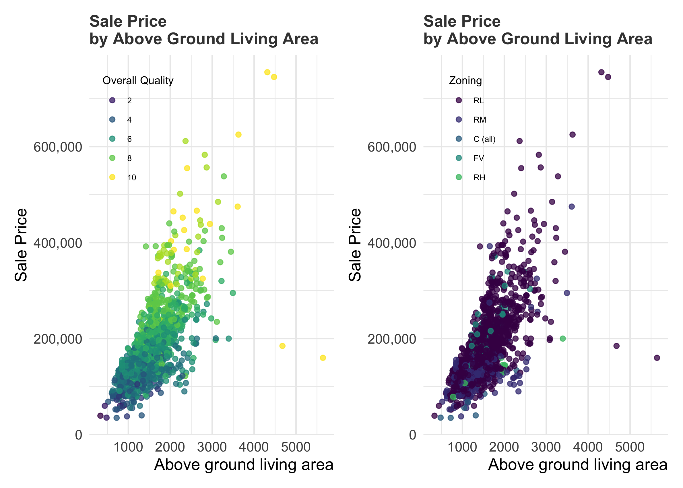 Giá nhà đất: Những diễn biến về giá nhà đất luôn được quan tâm hàng đầu. Bạn đang muốn biết giá nhà đất tại địa phương của mình có thay đổi trong thời gian gần đây không? Hãy xem ảnh và khám phá những thông tin mới nhất về giá nhà đất tại khu vực của bạn.